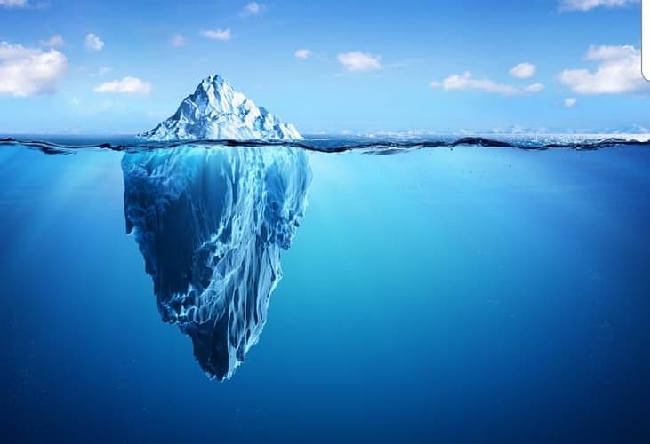 leadership based on values
